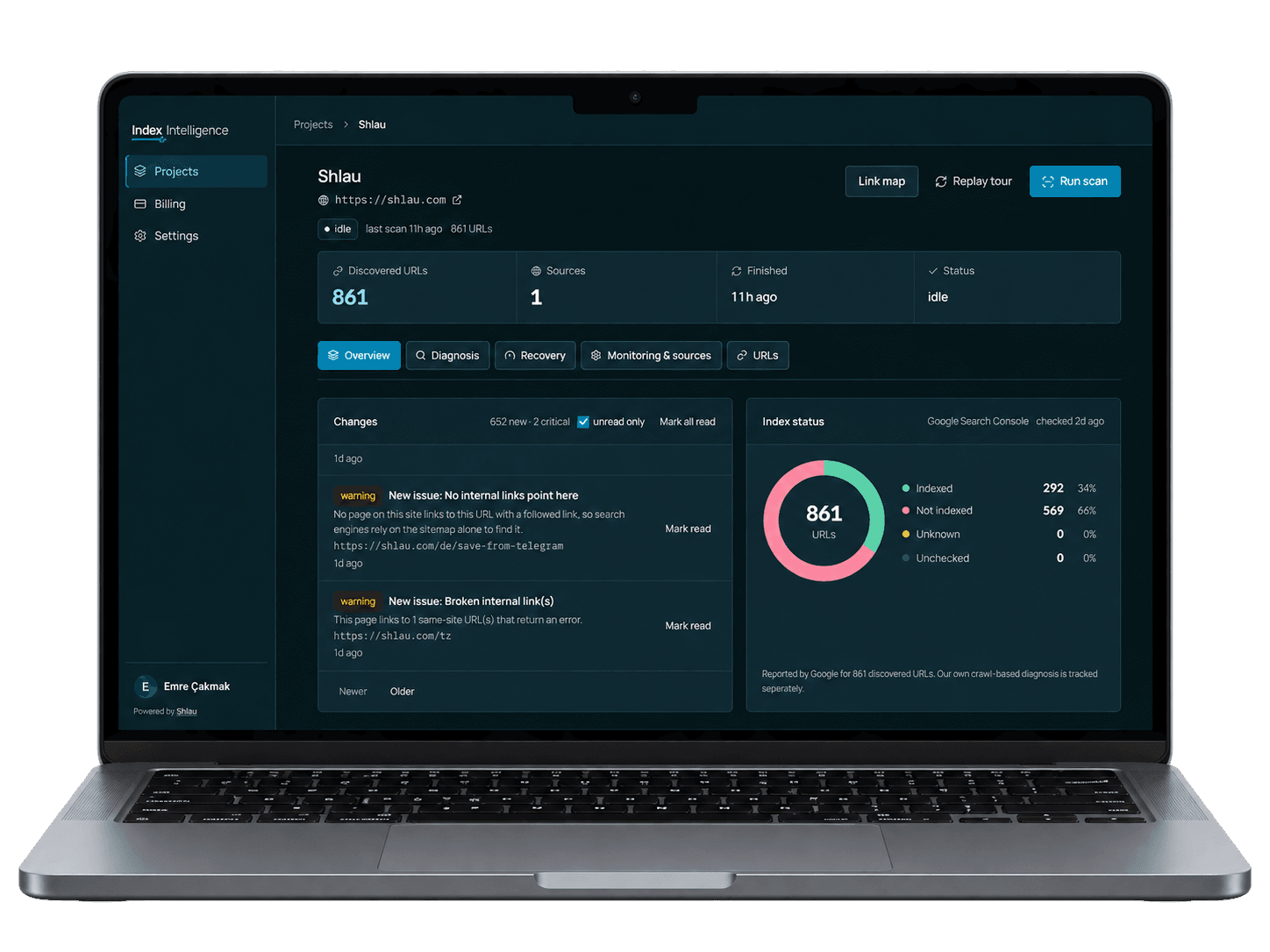 Product preview: the Index Intelligence dashboard